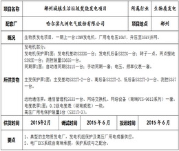 Garbage Power Generation Project in Chenzhou