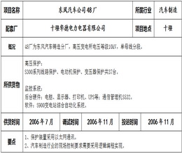 东风汽车公司48厂