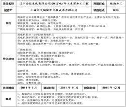 Deep-processing of Corn Project of Liaoning Jinxin Biochemical Corporation