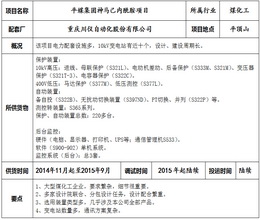 Caprolactam Project of Pingmei Shenma Corporation