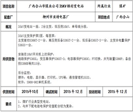 广西合山市煤业公司35kV樟村变电站