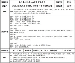 扬州秦邮特种金属材料有限公司